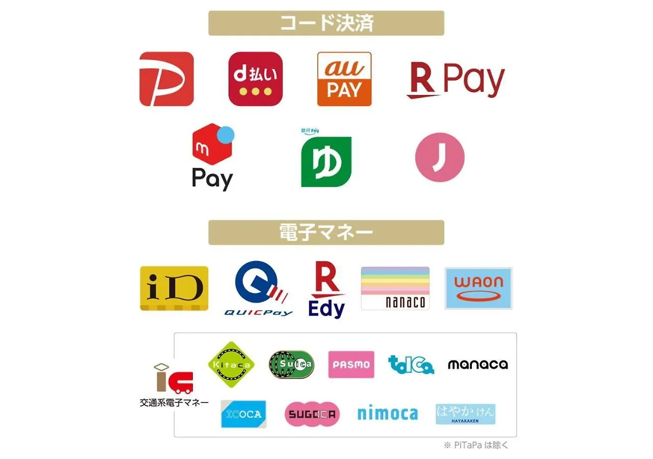 ***  Apa Hotel Asakusabashi Ekimae Tokyo Japonya